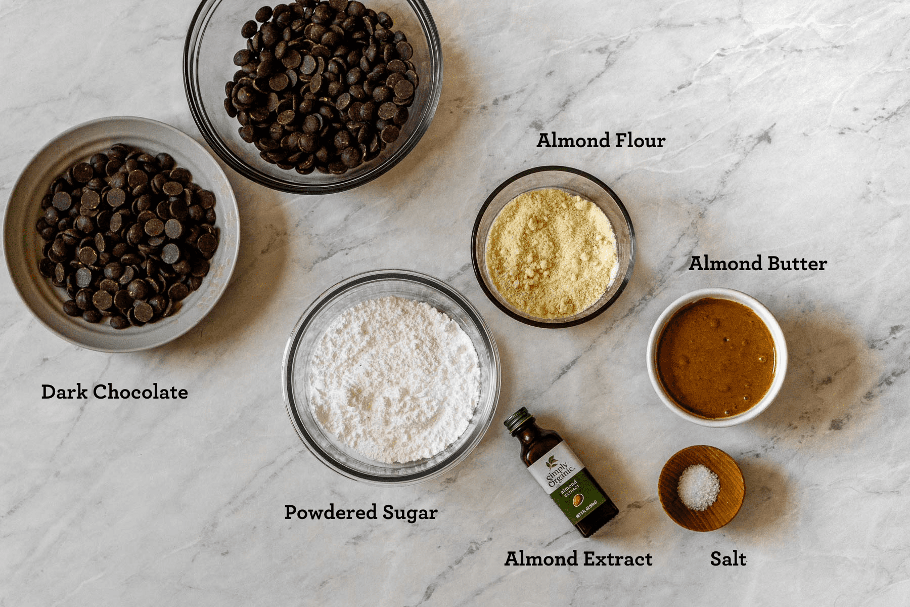 Ingredients for recipe 